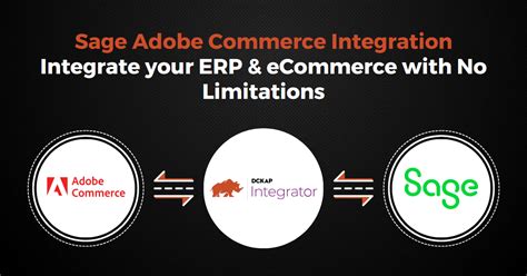 Sage to Magento Integration .